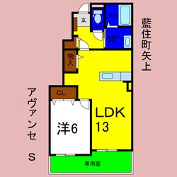 アヴァンセＳの物件間取画像